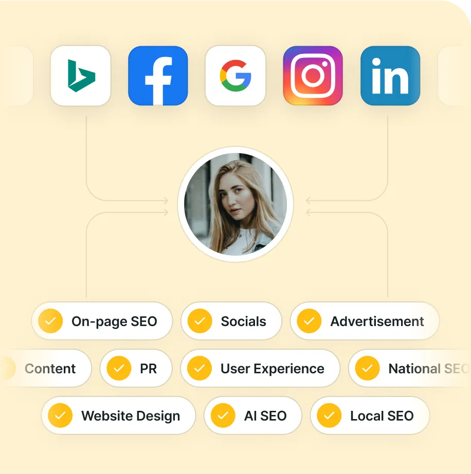 Social media platform icons and digital marketing strategy checklist