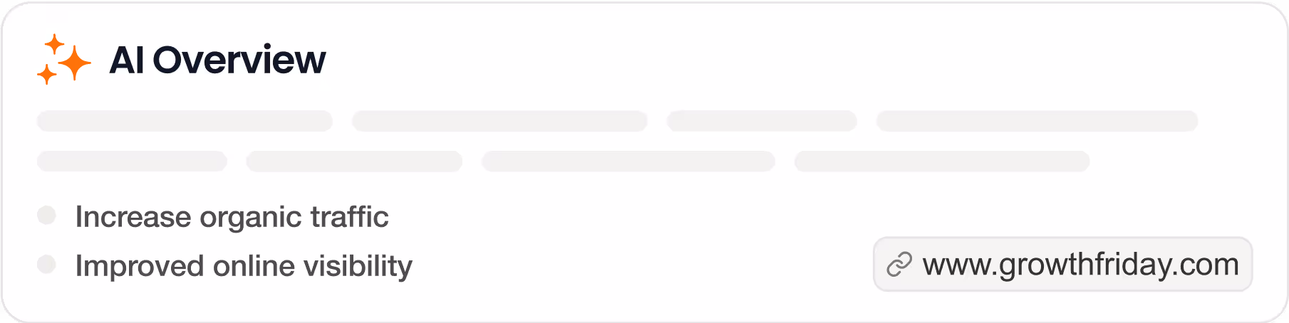 AI Overview graphic showing strategies for increasing organic traffic and visibility